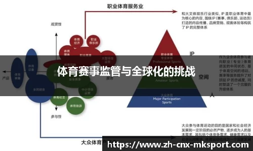 体育赛事监管与全球化的挑战